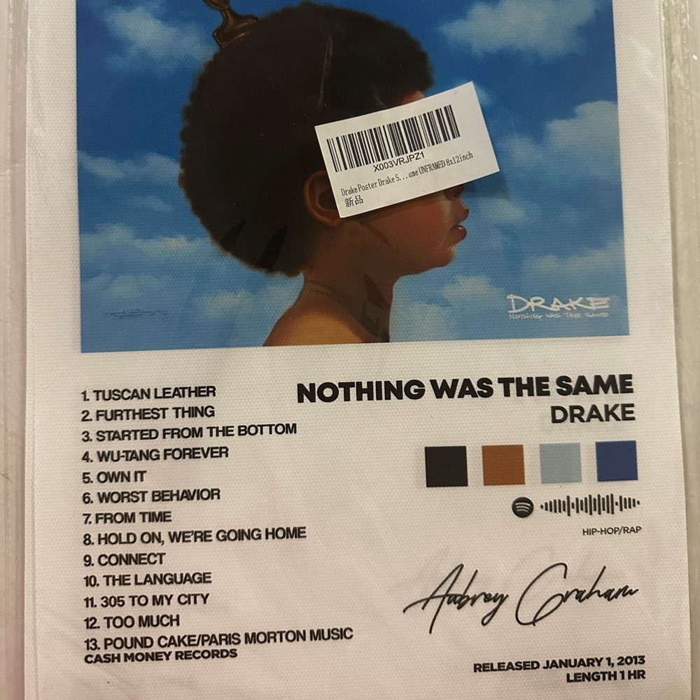 Set of 6 Drake album posters